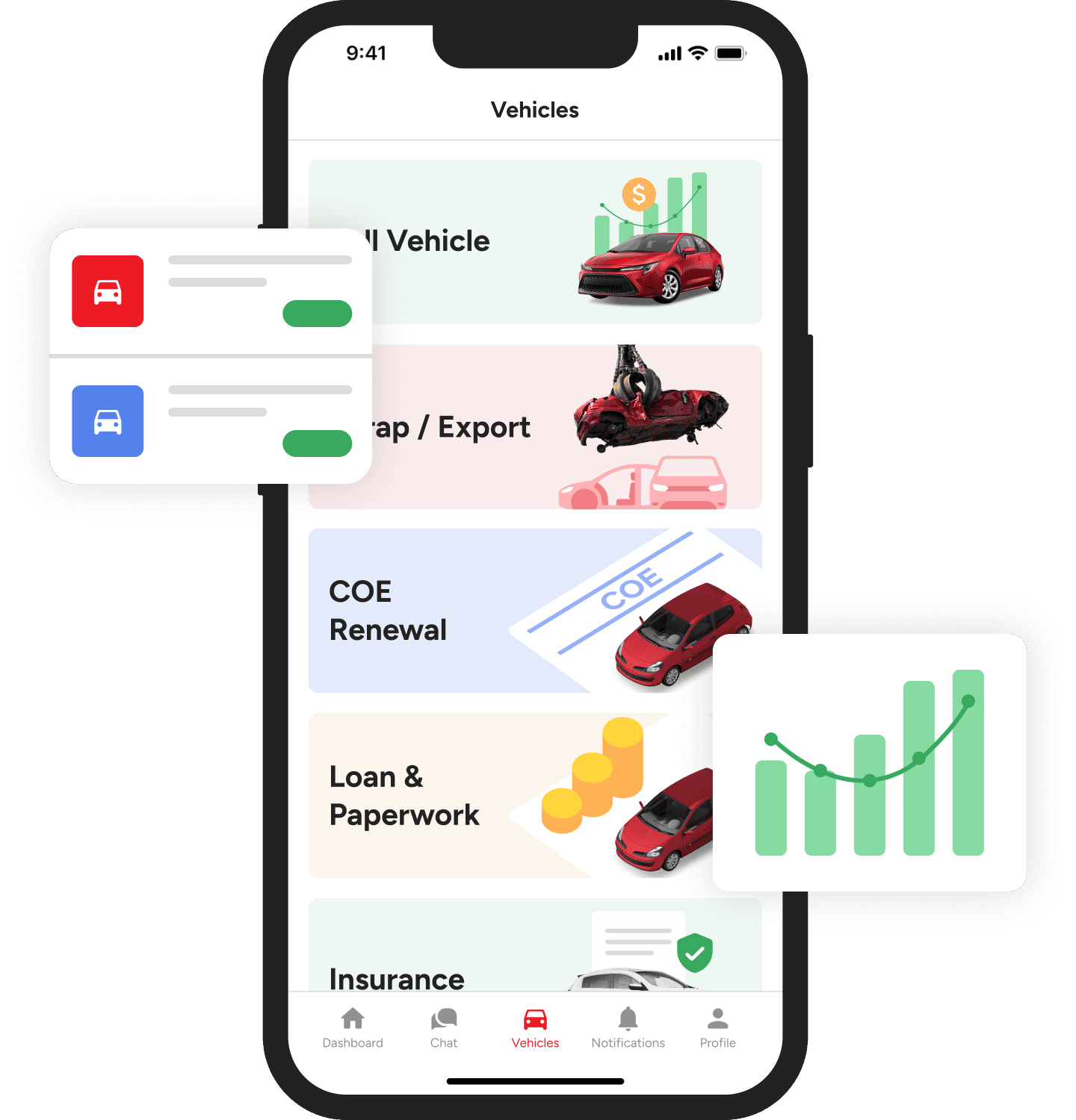 Motorist App Smart Aggregator