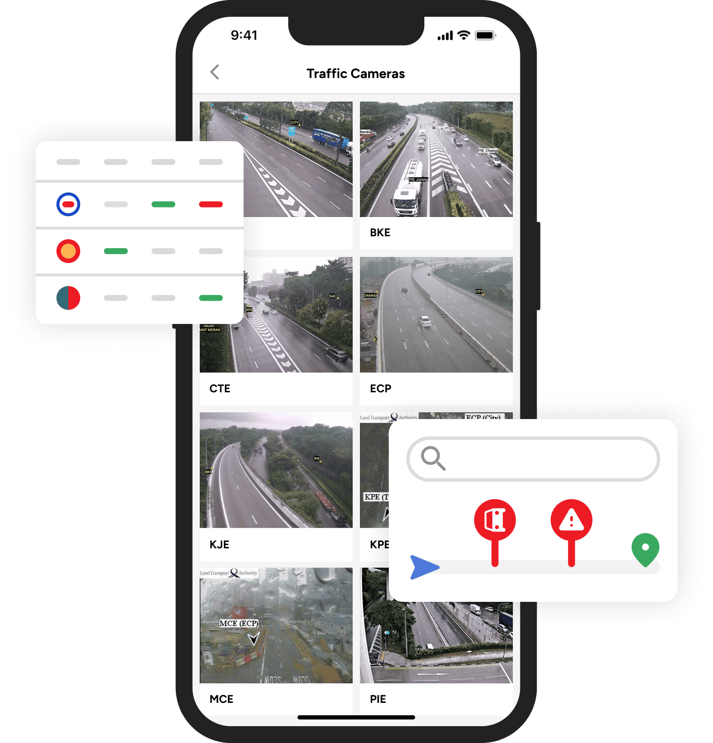Motorist App Checkpoint