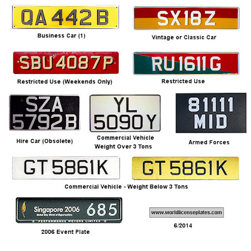 Everything You Need To Know About The Red Plate