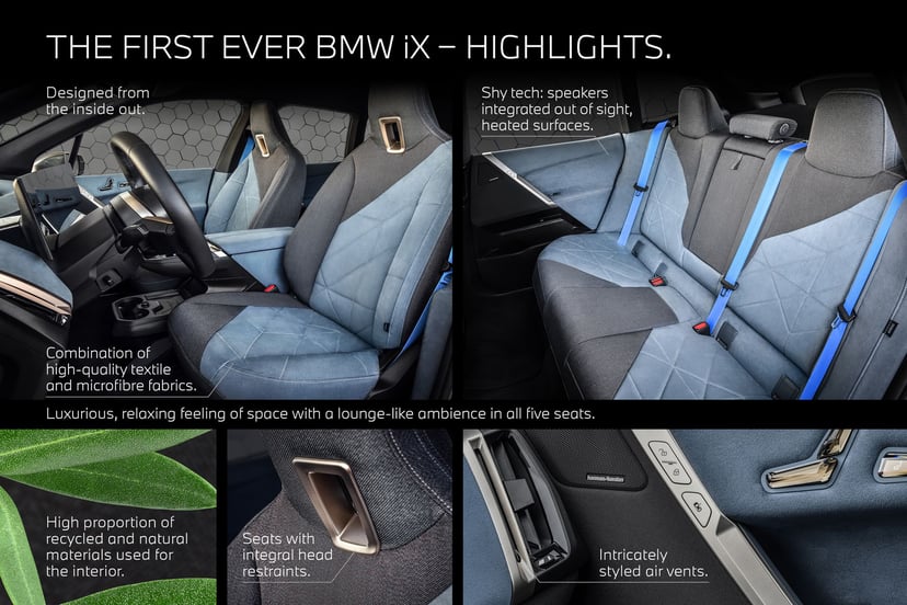 Bmw Launches The I X X Drive 40 Series In Singapore