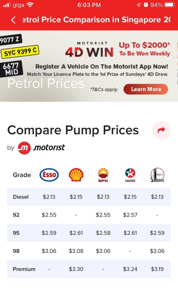 Motorist Caltex Petrol Stations In Singapore Fuel Price