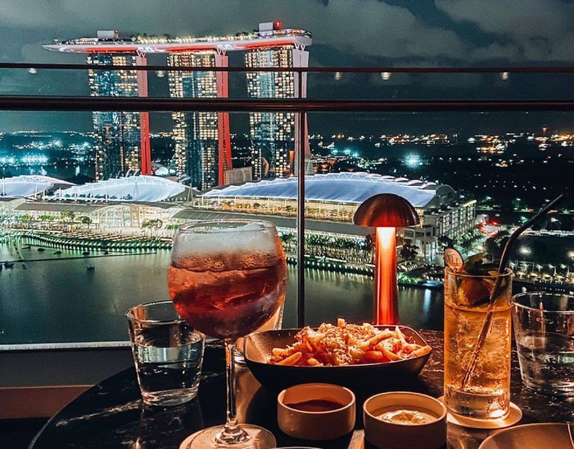 Rooftop Bars Singapore Restaurants Best Affordable Min