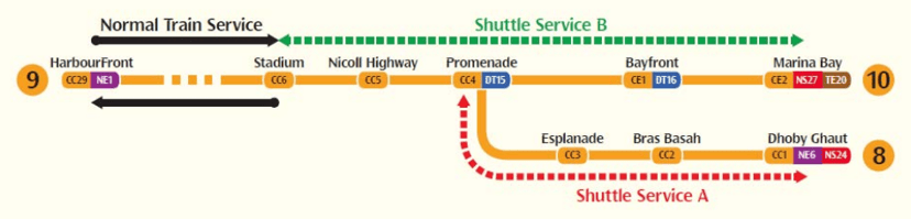 Expect Delays on the Circle Line Between 11 June and 20 July 2023, photo 3