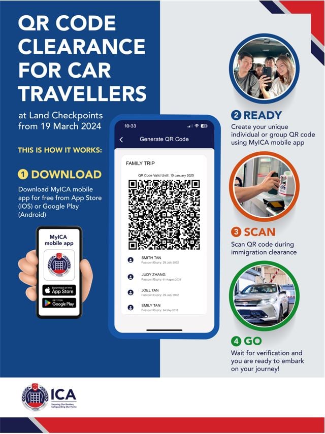 Qr Code Clearance For Car Travellers Infographic 144kb