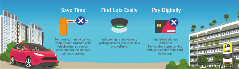 [2024 Update] Here are 5 apps that all drivers in Singapore need, photo 3