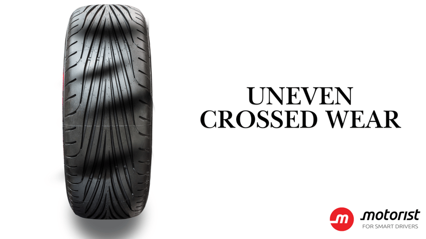 The Motorist Guide To Tire Problems Uneven Crossed Wear