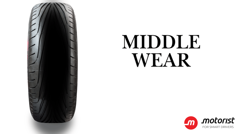 The Motorist Guide To Tire Problems Middle Wear