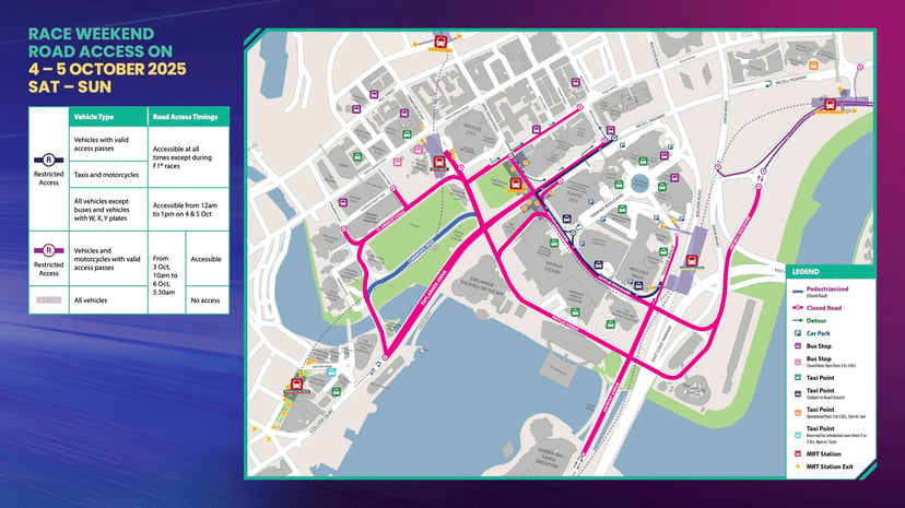 Road Access Pt Guide Annex B