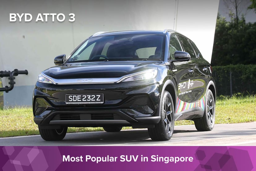 Editors%2 Fimages%2 F1767802375026 Most+Popular+Suv+In+Singapore