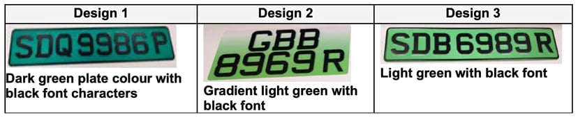 Green Coloured Vehicle Registration Plates For E Vs And Phe Vs In Singapore