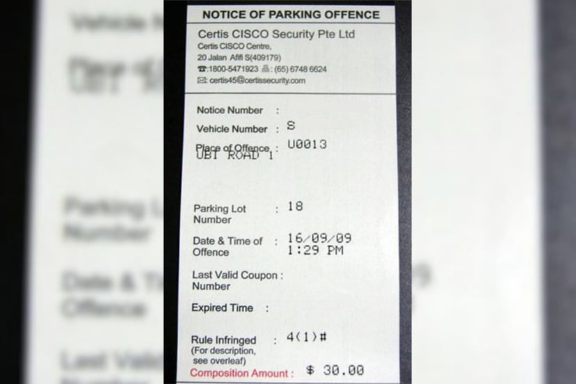 The Motorist Guide To Parking At Private Estates