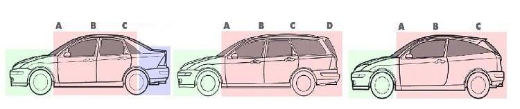 Motorist Ethoz Hatchback Breakdown