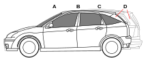 Motorist Ethoz Stationwagon 3