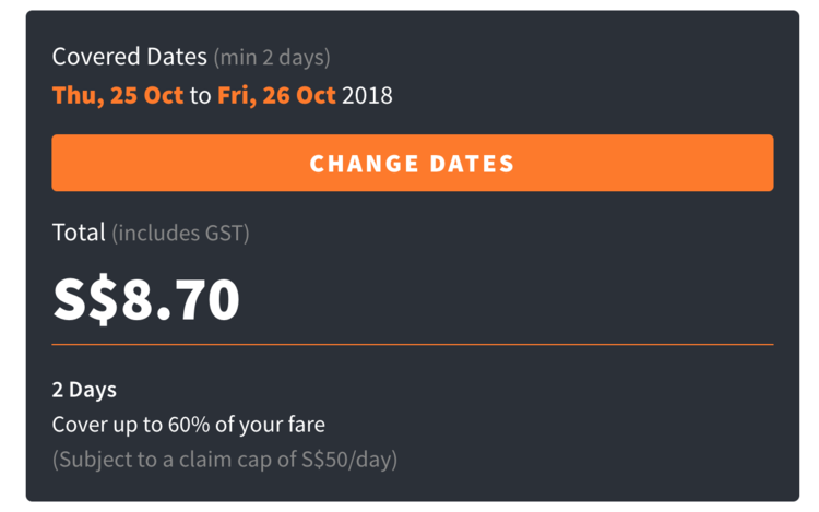 Droplet Prices