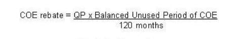 Motorist Coe Rebate