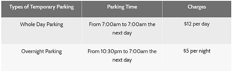 motorist-hdb-season-parking-know-hows-temporary-parking-bereaved-charges