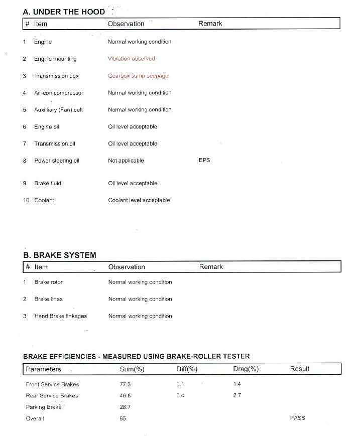 Motorist Vfit Vicom Vehicle Evaluation Report 2
