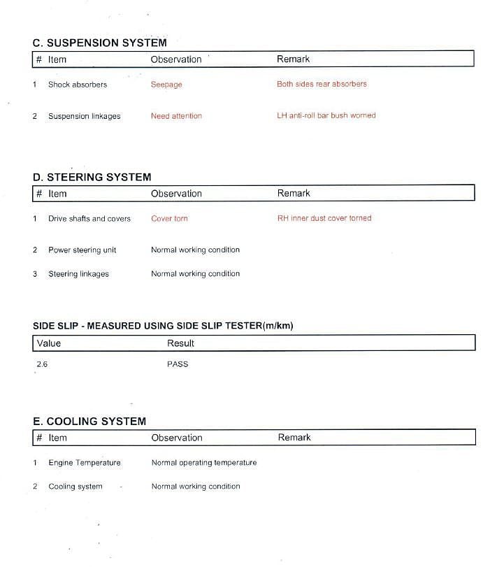 Motorist Vfit Vicom Vehicle Evaluation Report 3