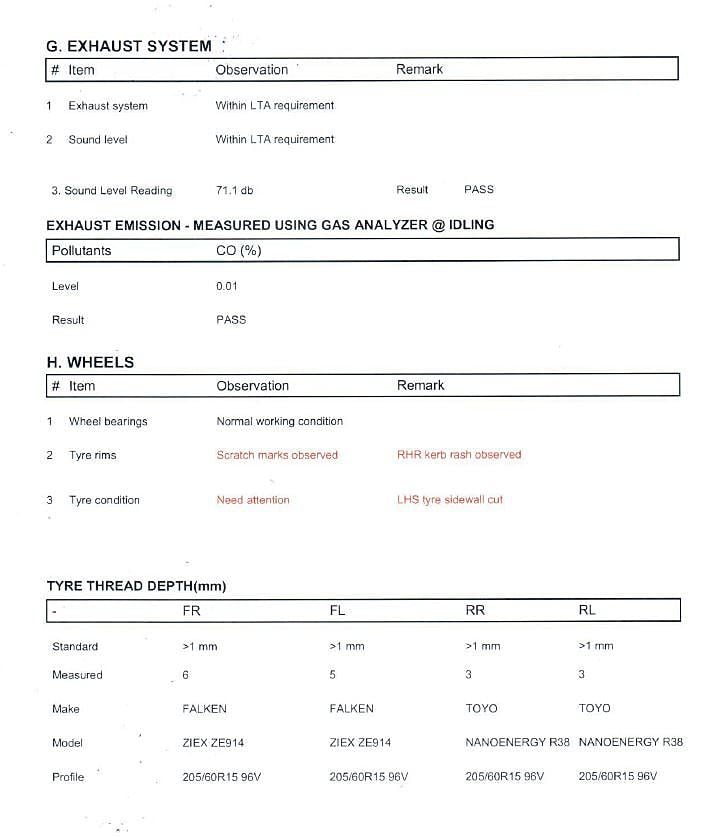 Motorist Vfit Vicom Vehicle Evaluation Report 4