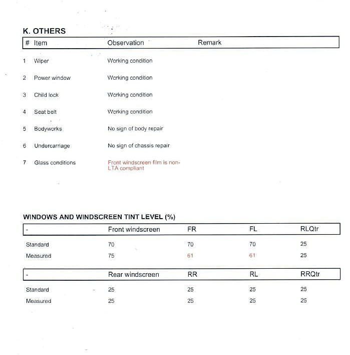 Motorist Vfit Vicom Vehicle Evaluation Report 6