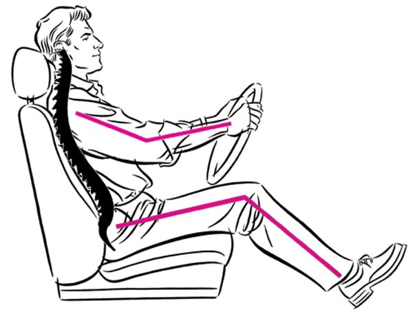 Sitting Back