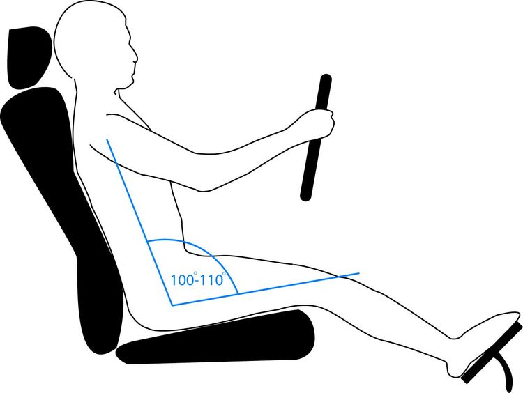 100 Degree Angle