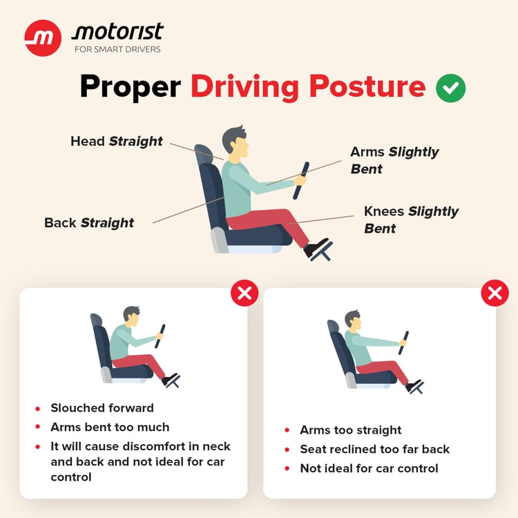 Proper Driving