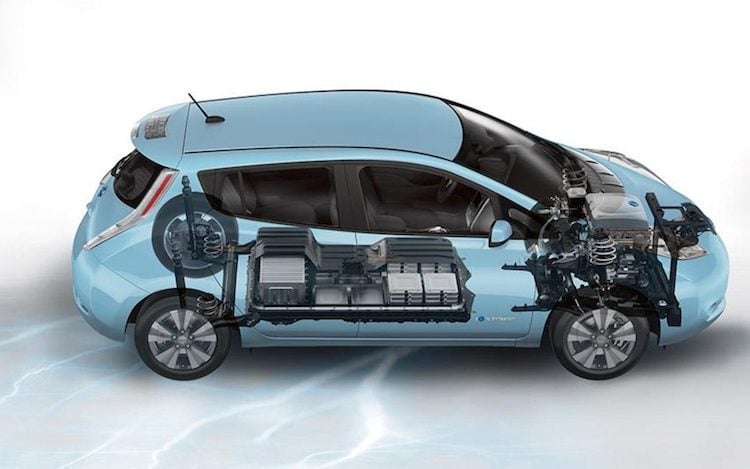 A Guide To Not Buy An Electric Vehicle 8 