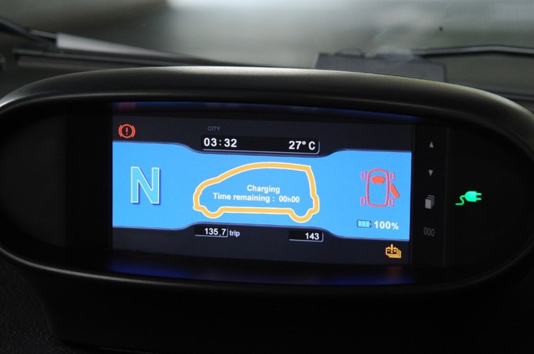 8 Ev Ready Towns From 2025 2