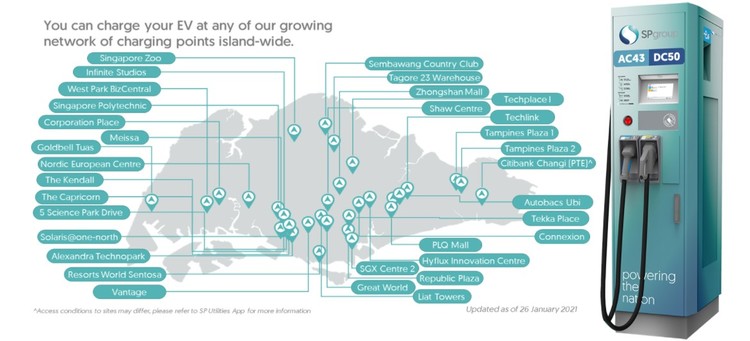 Ev Charging Guide Singapore 03