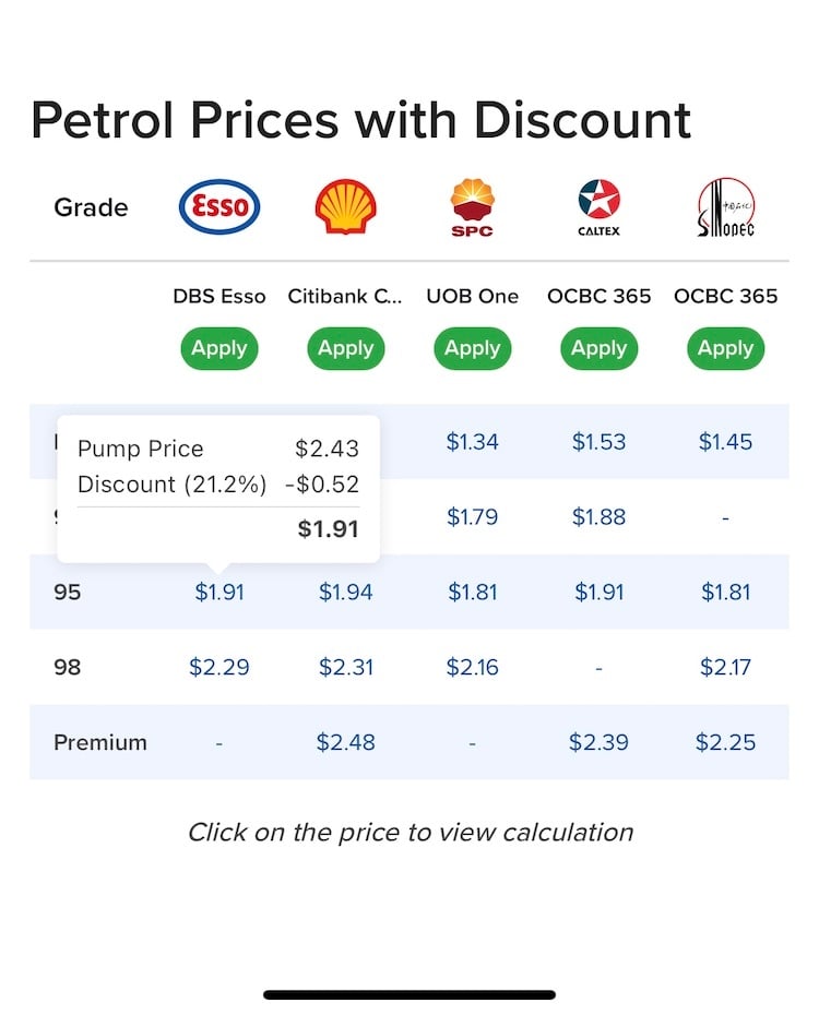 Fuel Price Comparison The Motorist App Latest Feature 7