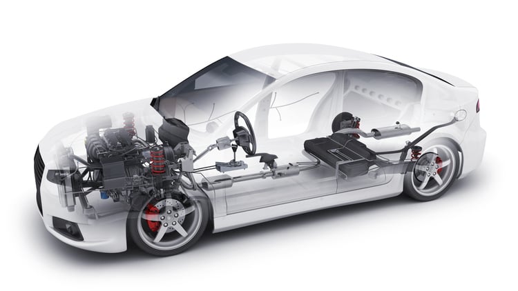 Motorist Warranty Vs Insurance Difference