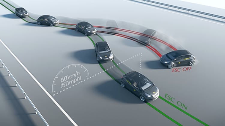 Cheatsheet Become A Car Expert29